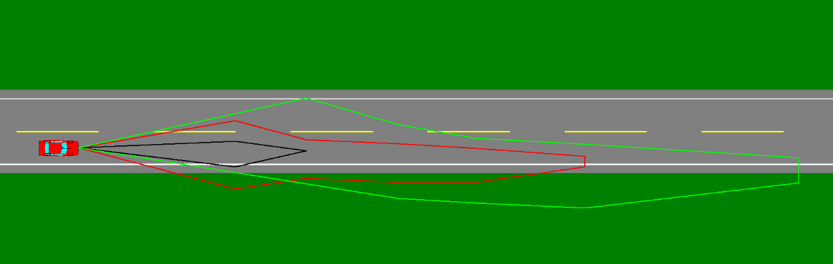 Pedestrian visibility: typical low beam headlight pattern at ground, headlight height and eye height