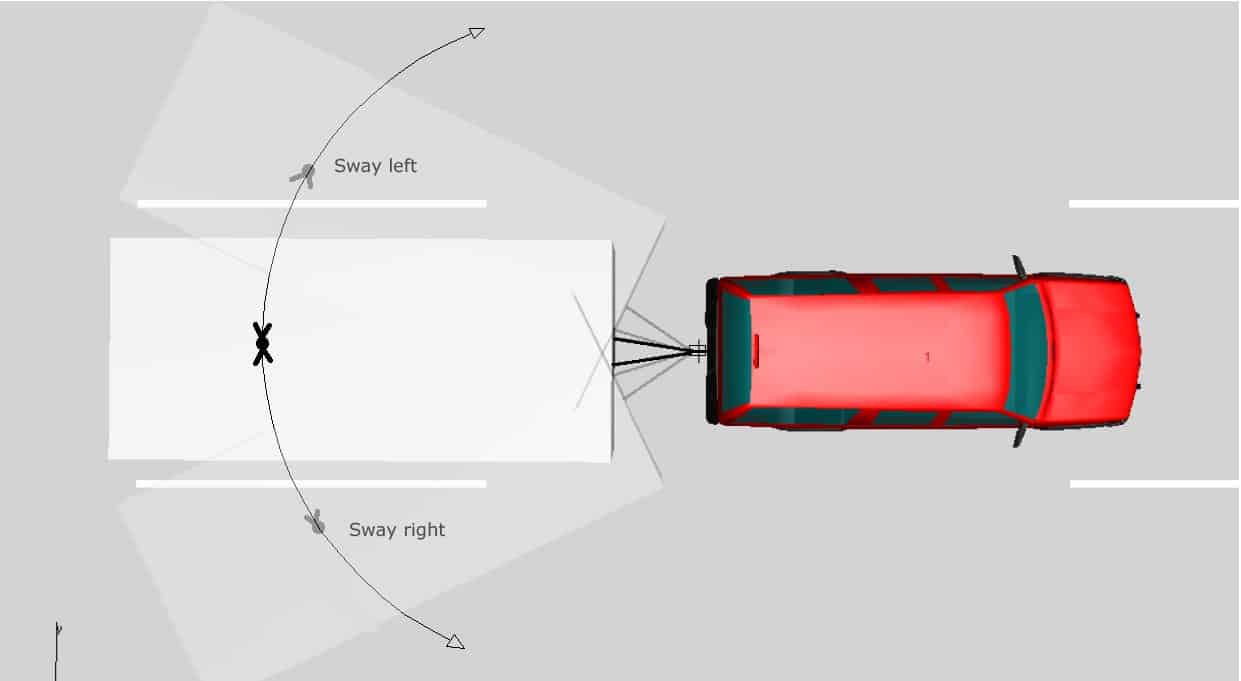 red car towing trailer
